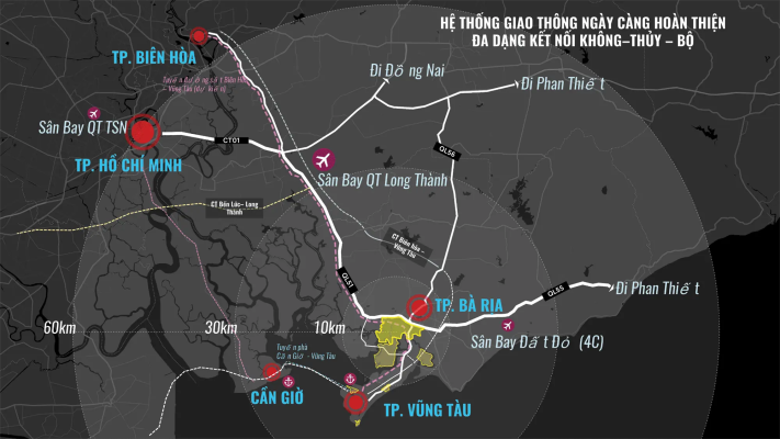 thuận tiện giao thông